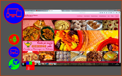 Diseño Web Adaptativo