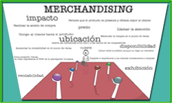 El Merchandasing